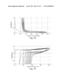 HIGH ENERGY DENSITY REDOX FLOW DEVICE diagram and image