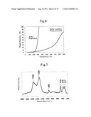 SULFUR-MODIFIED POLYACRYLONITRILE, MANUFACTURING METHOD THEREFOR, AND     APPLICATION THEREOF diagram and image