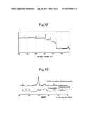 SULFUR-MODIFIED POLYACRYLONITRILE, MANUFACTURING METHOD THEREFOR, AND     APPLICATION THEREOF diagram and image