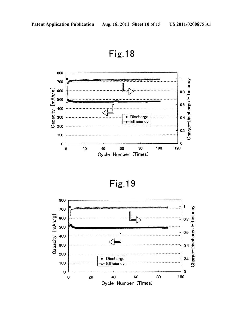 SULFUR-MODIFIED POLYACRYLONITRILE, MANUFACTURING METHOD THEREFOR, AND     APPLICATION THEREOF - diagram, schematic, and image 11