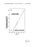 Redox membrane-based flow fuel cell diagram and image