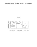 CATALYTIC LAYER STRUCTURE FOR FUEL CELL diagram and image