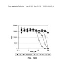 COMPOSITIONS COMPRISING A DEHALOGENASE SUBSTRATE AND A FLUORESCENT LABEL     AND METHODS OF USE diagram and image