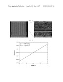 BIOSENSOR FOR DETECTING A TRACE AMOUNT OF SAMPLE AND PRODUCTION METHOD     THEREFOR diagram and image