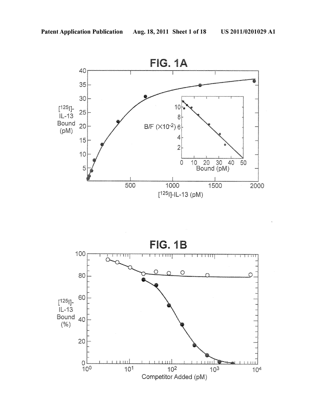 IL-13 RECEPTOR ANTIBODIES - diagram, schematic, and image 02