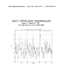 NUCLEIC ACIDS AND CORRESPONDING PROTEINS ENTITLED 202P5A5 USEFUL IN     TREATMENT AND DETECTION OF CANCER diagram and image