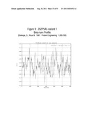 NUCLEIC ACIDS AND CORRESPONDING PROTEINS ENTITLED 202P5A5 USEFUL IN     TREATMENT AND DETECTION OF CANCER diagram and image