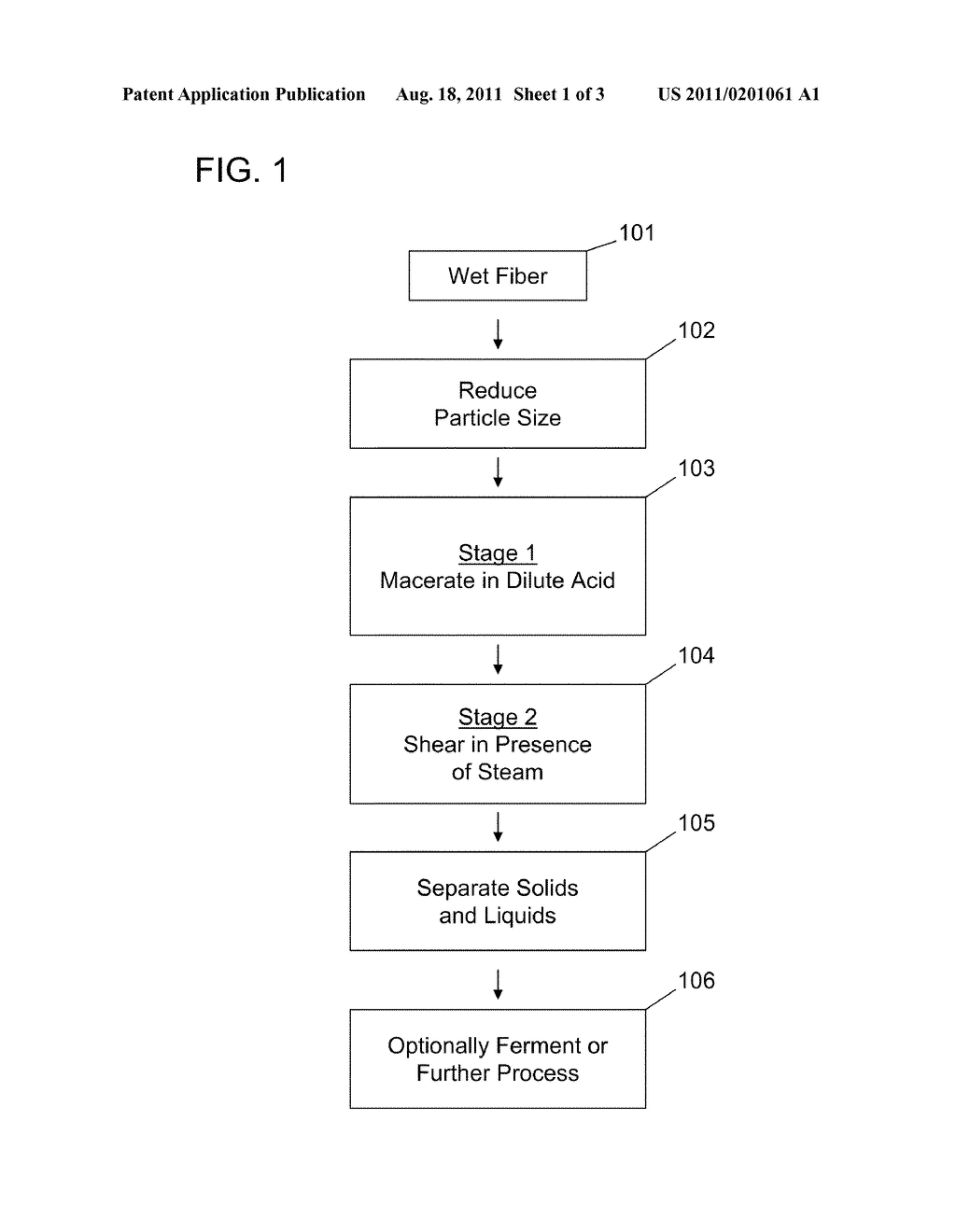 Process For Hydrolysis Of Wet Fiber And Method For Producing Fermentation     Products From Wet Fiber - diagram, schematic, and image 02