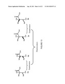 Reduced by-product accumulation for improved production of isobutanol diagram and image