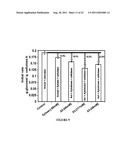 ENZYMATIC HYDROLYSIS OF CELLULOSIC BIOMASS THROUGH ENHANCED REMOVAL OF     OLIGOMERS diagram and image