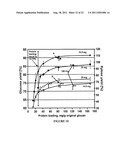 ENZYMATIC HYDROLYSIS OF CELLULOSIC BIOMASS THROUGH ENHANCED REMOVAL OF     OLIGOMERS diagram and image