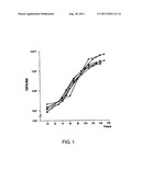 Manufacturing Method of Immune Killer Cells diagram and image