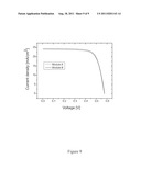 METHOD FOR MANUFACTURING A THIN FILM SOLAR CELL MODULE diagram and image