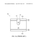 METHOD FOR FABRICATING A SEMICONDUCTOR DEVICE diagram and image