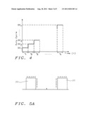 Method to improve transistor performance matching for plasma-assisted     source/drain formation diagram and image