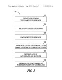 METHOD AND APPARATUS FOR REDUCING FLICKER NOISE IN A SEMICONDUCTOR DEVICE diagram and image