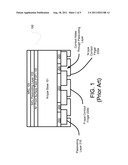 SELF-ALIGNED ION IMPLANTATION FOR IBC SOLAR CELLS diagram and image