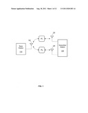 METHOD AND SYSTEM OF BEAMFORMING A BROADBAND SIGNAL THROUGH A MULTIPORT     NETWORK diagram and image