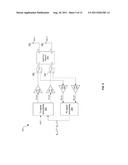 METHOD AND SYSTEM OF BEAMFORMING A BROADBAND SIGNAL THROUGH A MULTIPORT     NETWORK diagram and image