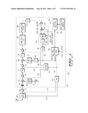 DC OFFSET CALIBRATION IN A DIRECT CONVERSION RECEIVER diagram and image