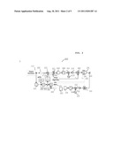 WIRELESS COMMUNICATION UNIT, INTEGRATED CIRCUIT AND METHOD OF POWER     CONTROL OF A POWER AMPLIFIER THEREFOR diagram and image