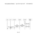 METHOD OF AUTHENTICATION IN IP MULTIMEDIA SUBSYSTEM diagram and image