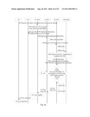 METHOD OF AUTHENTICATION IN IP MULTIMEDIA SUBSYSTEM diagram and image