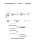 CONTENTS PROVIDING SYSTEM AND METHOD FOR PROVIDING DATA SERVICES THROUGH     SHORT-RANGE WIRELESS COMMUNICATION NETWORK, AND CPNS SERVER AND MOBILE     COMMUNICATION TERMINAL FOR THE SAME diagram and image