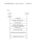 METHOD OF INITIAL ACCESS IN A WIRELESS COMMUNICATION SYSTEM diagram and image