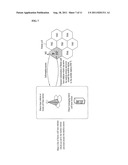 METHOD OF INITIAL ACCESS IN A WIRELESS COMMUNICATION SYSTEM diagram and image