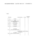 METHOD OF INITIAL ACCESS IN A WIRELESS COMMUNICATION SYSTEM diagram and image