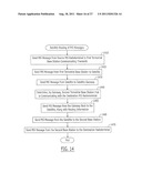 RADIOTERMINALS AND OPERATING METHODS THAT RECEIVE MULTIPLE MEASURES OF     INFORMATION FROM MULTIPLE SOURCES diagram and image