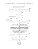 RADIOTERMINALS AND OPERATING METHODS THAT RECEIVE MULTIPLE MEASURES OF     INFORMATION FROM MULTIPLE SOURCES diagram and image