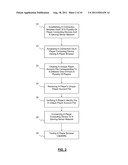 METHOD FOR ENHANCING ONLINE INTERACTIVE GAMING diagram and image