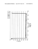 BIAS CHARGE ROLLER COMPRISING OVERCOAT LAYER diagram and image