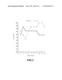 SYSTEM FOR ANALYZING AND SCREENING DISEASE RELATED GENES USING MICROARRAY     DATABASE diagram and image