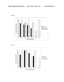 METHODS OF TREATMENT USING SINGLE DOSES OF ORITAVANCIN diagram and image