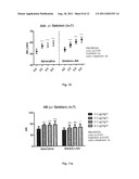 Systemic Pro-hemostatic Effect of Sympathicomimetics with Agonistic     Effects on Alfa-Adrenergic and/or Beta-Adrenergic Receptors of the     Sympathetic Nervous System, Related to Improved Clot Strength diagram and image