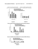 METHODS AND COMPOSITIONS FOR TREATING NEURODEGENERATIVE DISORDERS AND     ALZHEIMER S DISEASE AND IMPROVING NORMAL MEMORY diagram and image