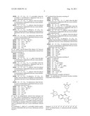 ISONICOTINAMIDE OREXIN RECEPTOR ANTAGONISTS diagram and image