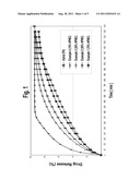 ALFUZOSIN TABLETS AND SYNTHESIS diagram and image