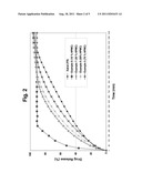 ALFUZOSIN TABLETS AND SYNTHESIS diagram and image