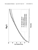 ALFUZOSIN TABLETS AND SYNTHESIS diagram and image