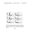 Spiro Derivatives of Parthenin as Novel Anticancer Agents diagram and image