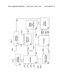 Gas Recycle Loops In Process For Converting Municipal Solid Waste Into     Ethanol diagram and image