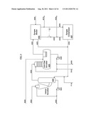 Gas Recycle Loops In Process For Converting Municipal Solid Waste Into     Ethanol diagram and image