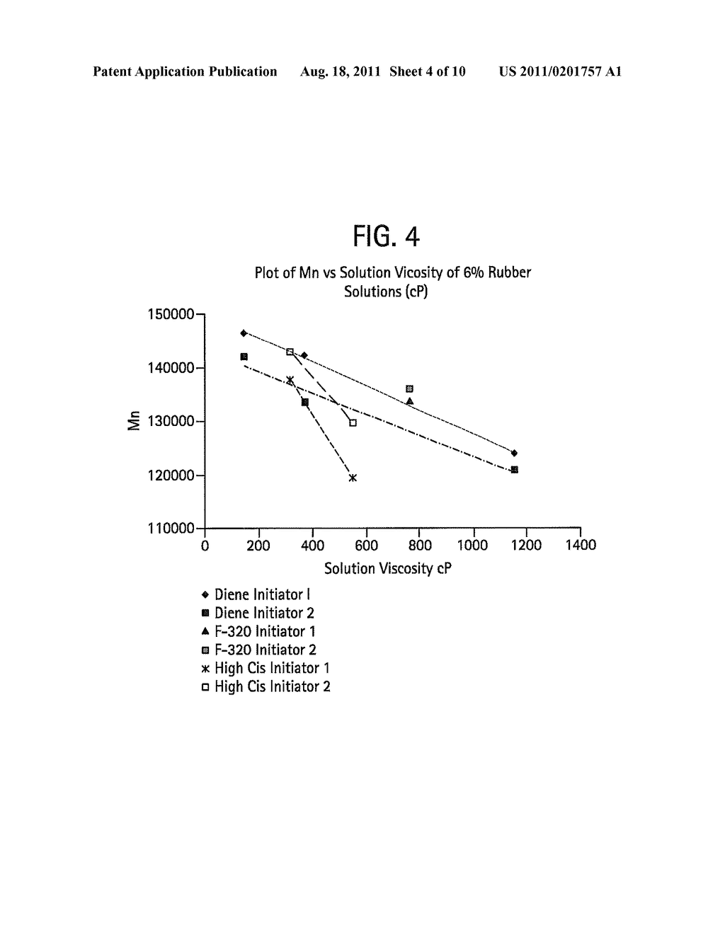 Methods for Production of High Impact Polystyrene - diagram, schematic, and image 05