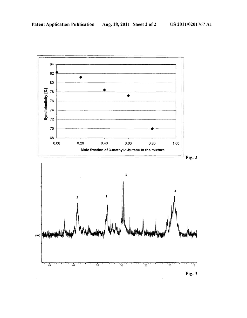 PROCESS FOR PREPARING POLYMERS FROM 3-METHYLBUT-1-ENE - diagram, schematic, and image 03