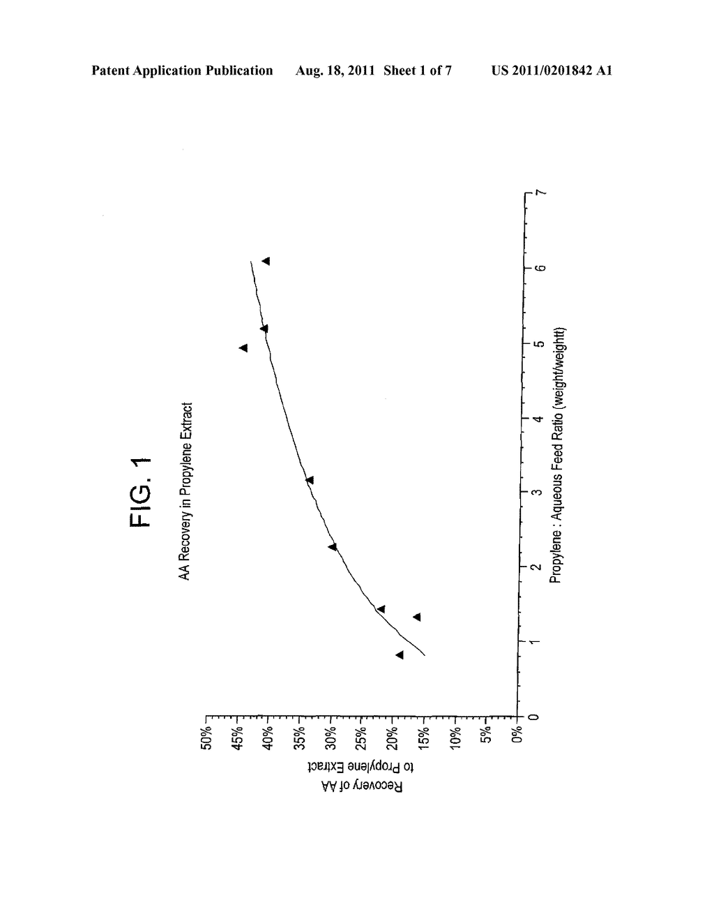 METHOD FOR RECOVERING CARBOXYLIC ACIDS FROM DILUTE AQUEOUS STREAMS - diagram, schematic, and image 02