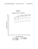 METHOD FOR RECOVERING CARBOXYLIC ACIDS FROM DILUTE AQUEOUS STREAMS diagram and image